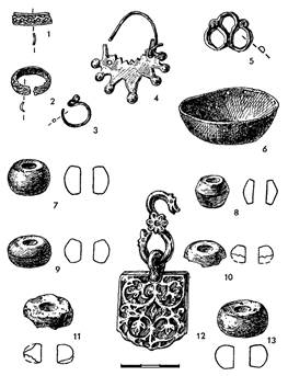 Akmens amžiaus dirbiniai